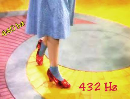 Native American Anunnaki 432 Hz frequency Mathematical Code Broken! – Lost Ancient “Mound Builder/Nephilim” American History!
